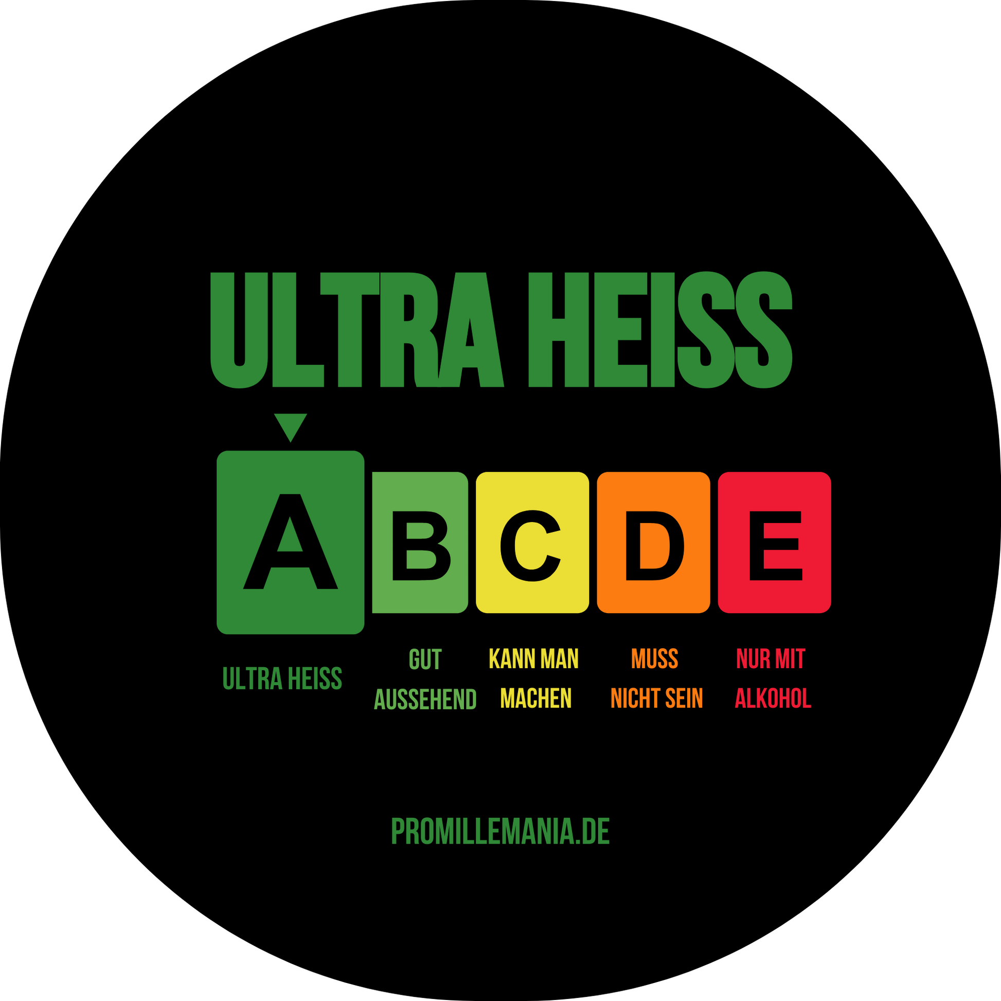 malle sticker - aufkleber malle - malle sticker ideen -ultra heiss - testsieger aufkleber - party - mallorca